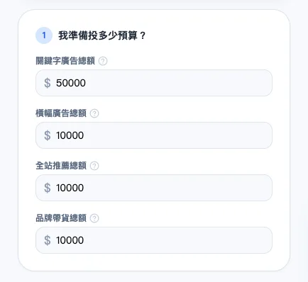 我準備投多少預算？