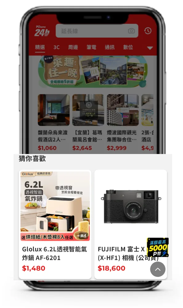PChome RMN 全站推薦廣告